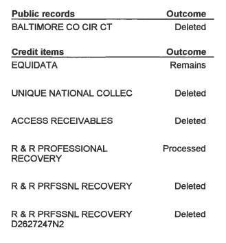 ASAP Credit Repair