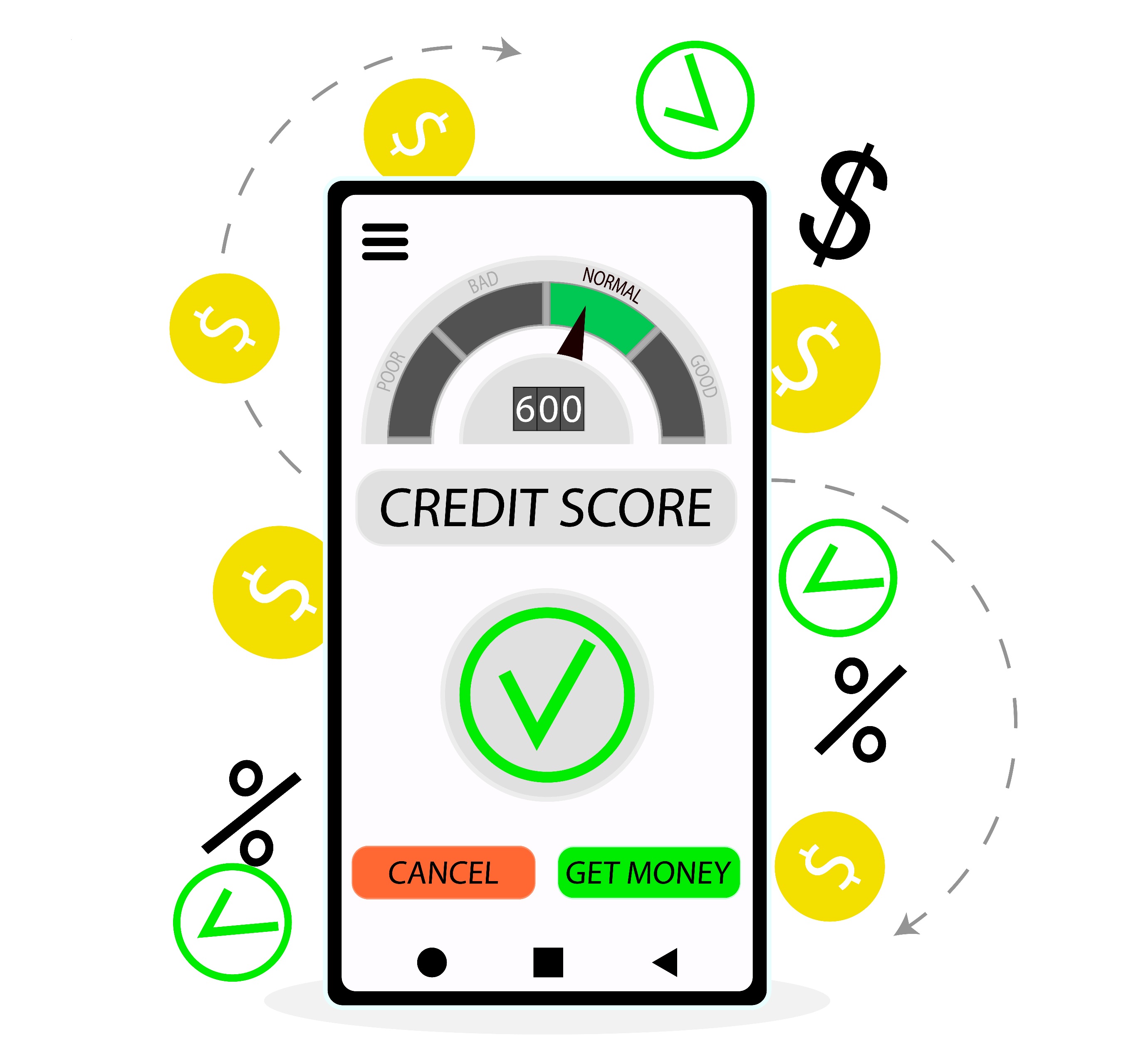 Boost Your Credit Score with Aurora, Colorado's Best Credit Repair Software ðŸ¤“