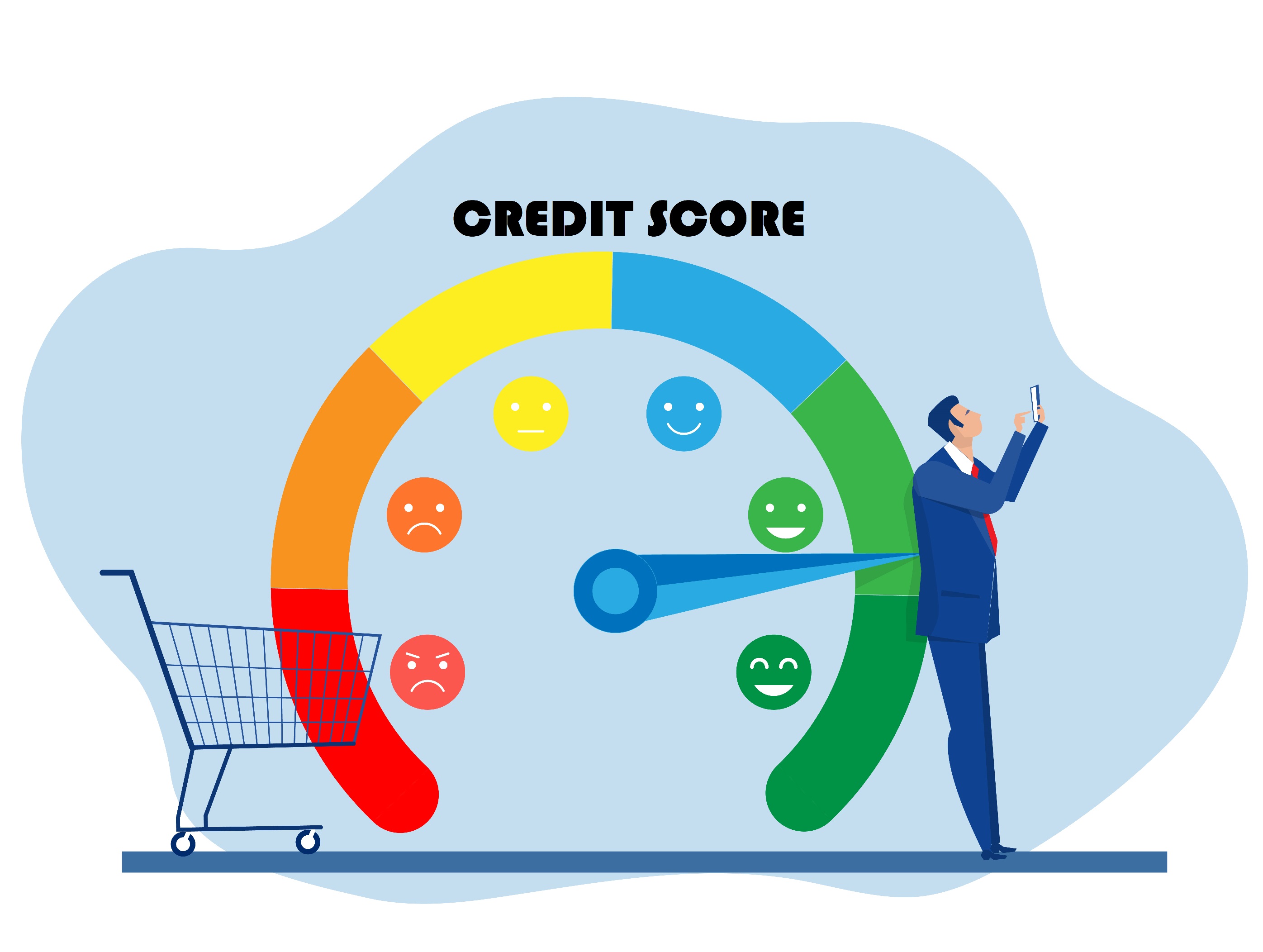 Boost Your Credit Score with Glendale, AZ's Top Credit Repair Software ðŸ˜Ž