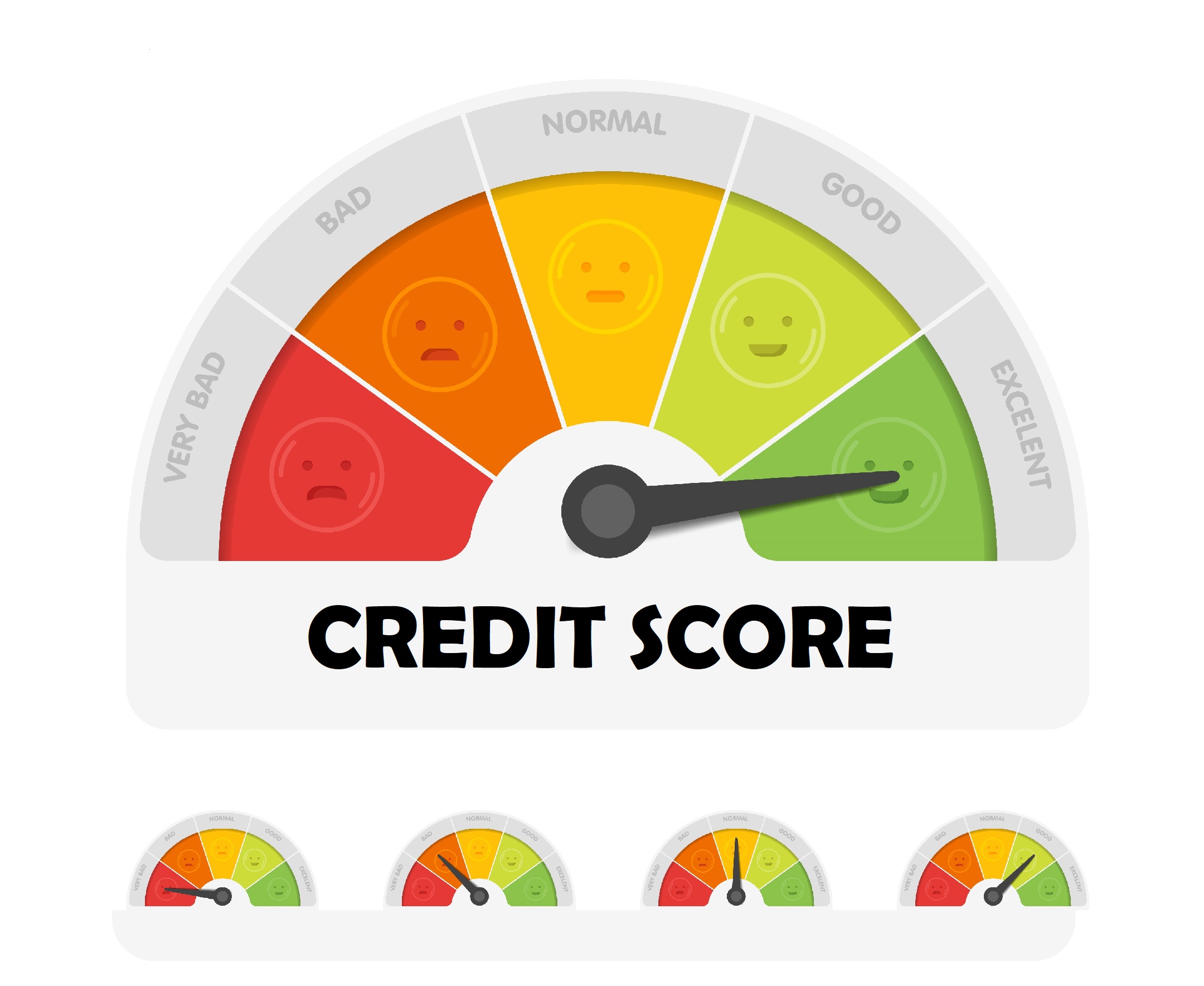 Boost Your Credit Score with Jacksonville's Best Credit Repair Software ðŸ¤‘