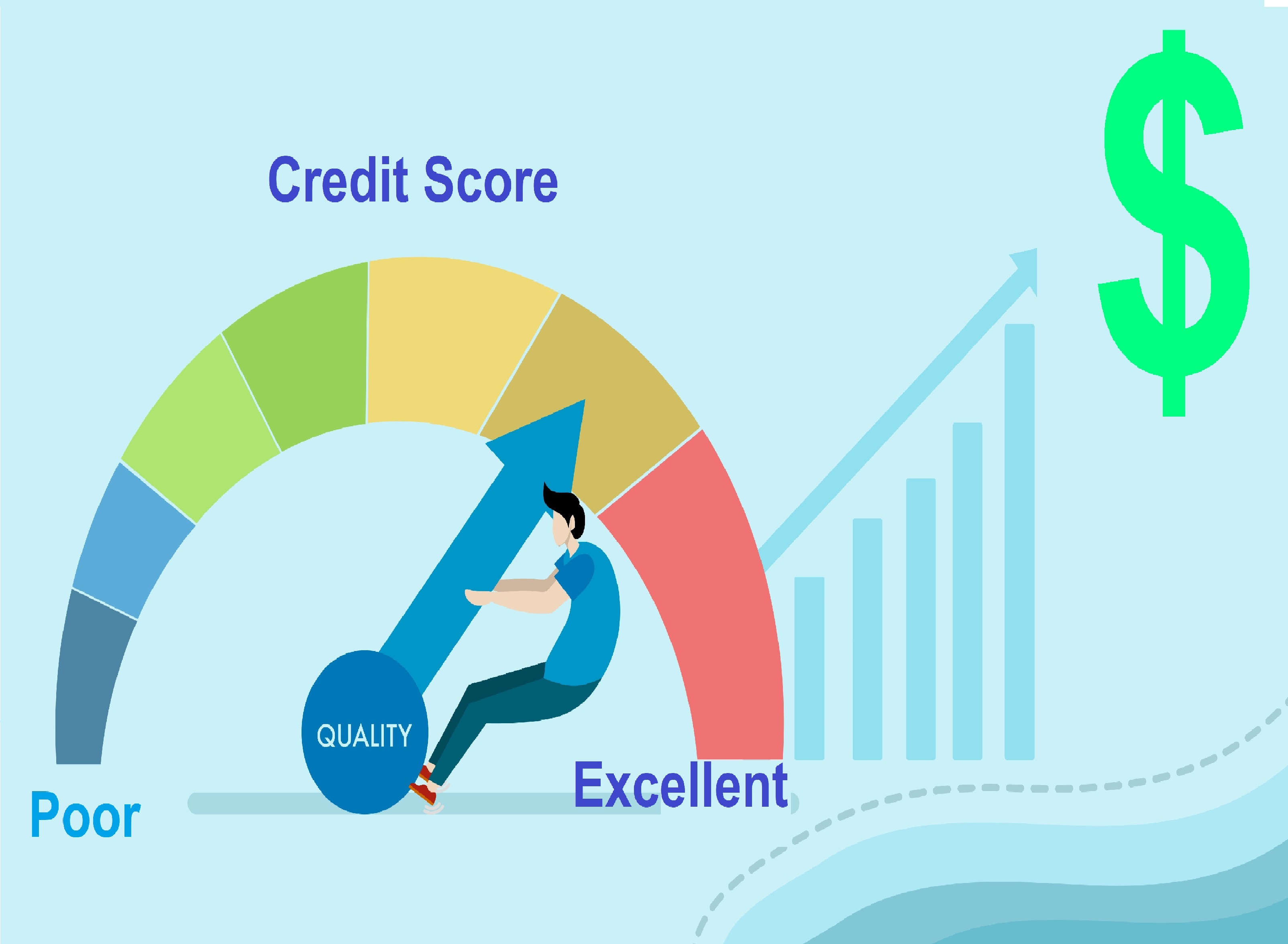 Boost Your Credit Score with Lakewood's Top Credit Repair Software ðŸ˜‰