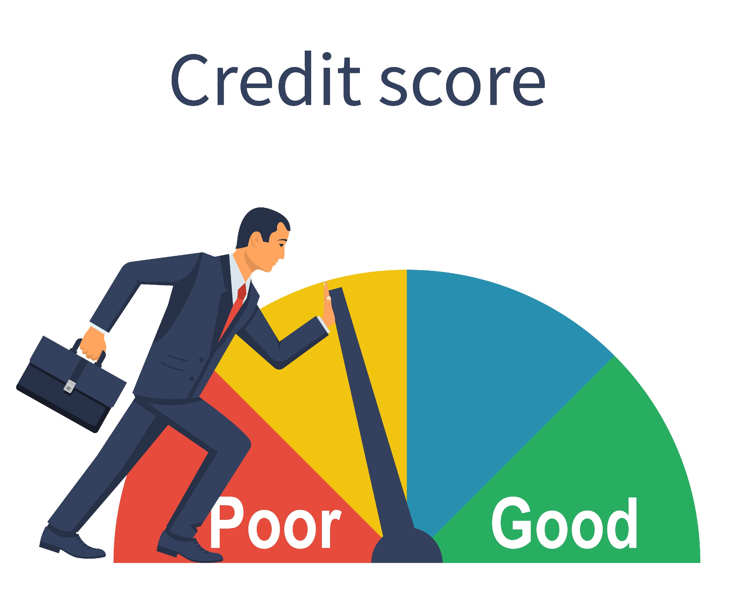 Boost Your Credit Score with the Best Credit Repair Software in Santa Ana ðŸ˜Ž