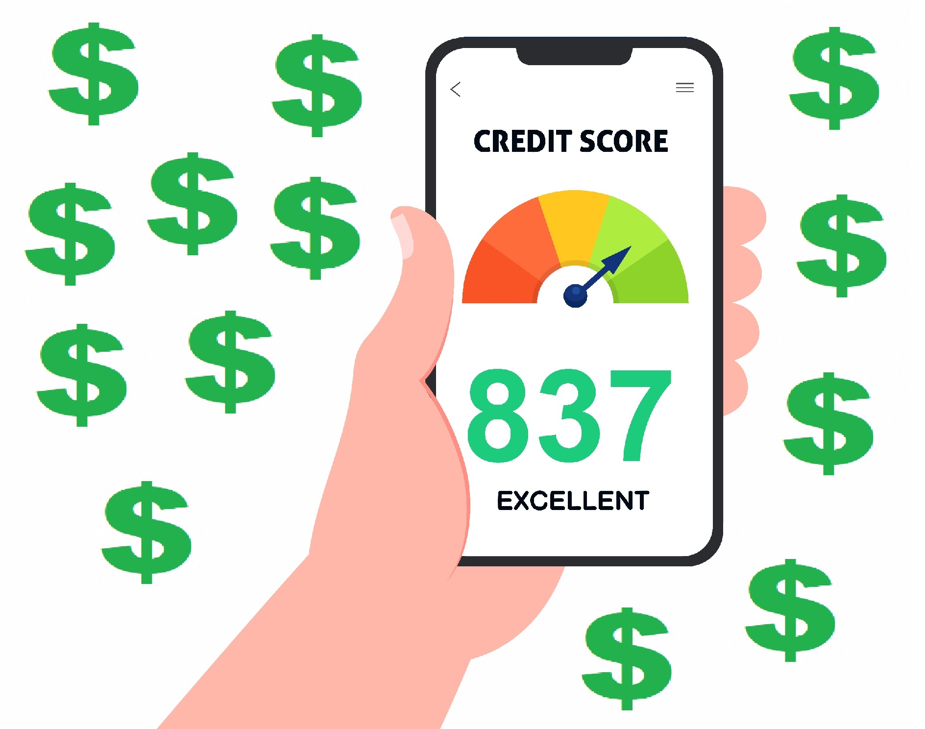 Boost Your Credit Scores with the Best Credit Repair Software in Tempe ðŸ¤‘