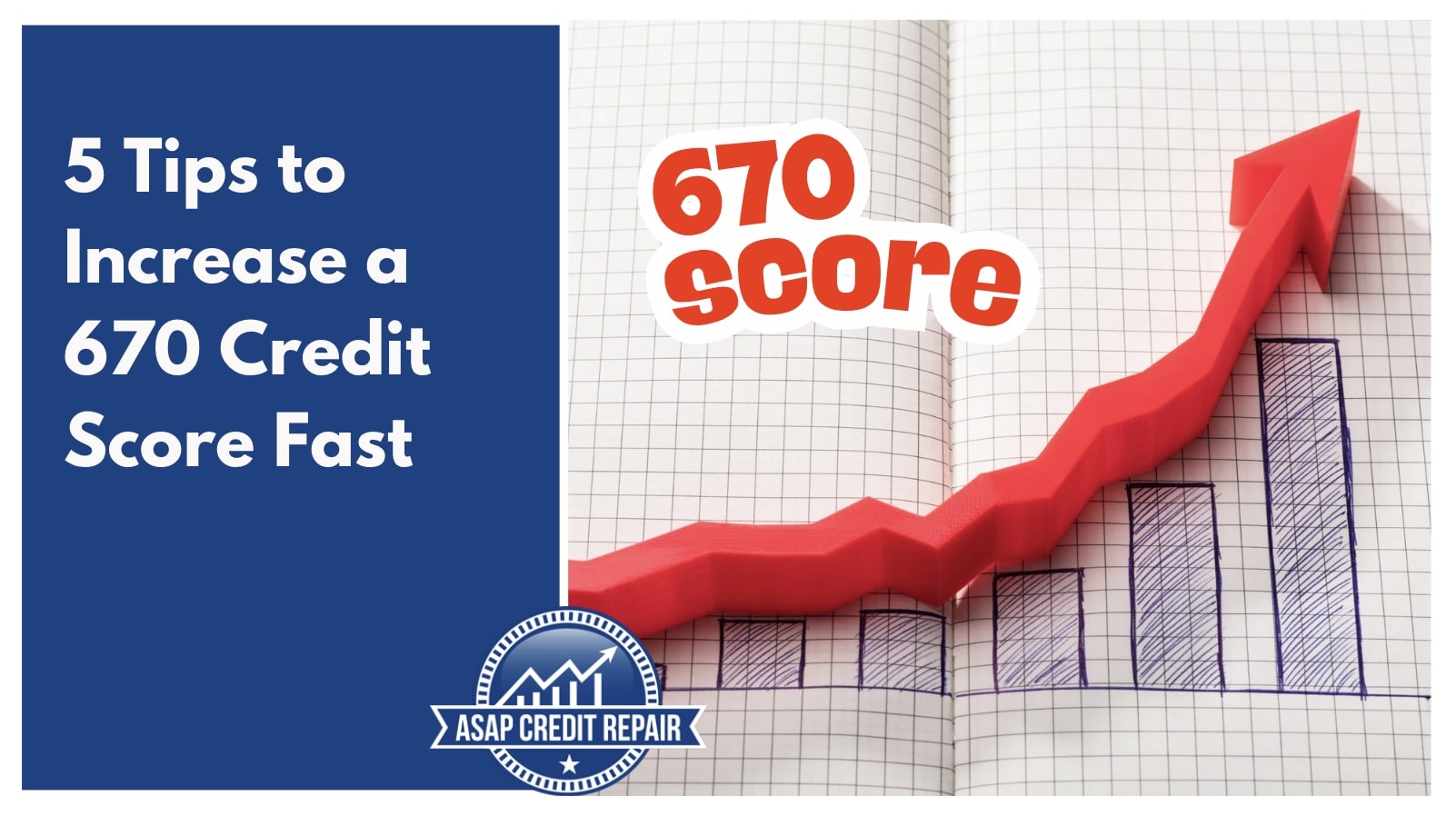 5 Tips to Increase a 670 Credit Score Fast