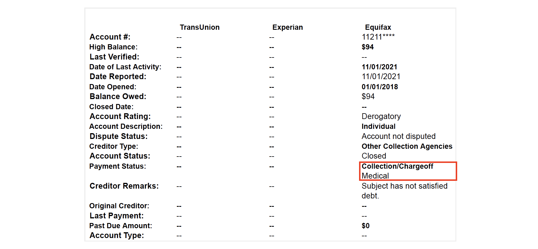 credit report medical collection