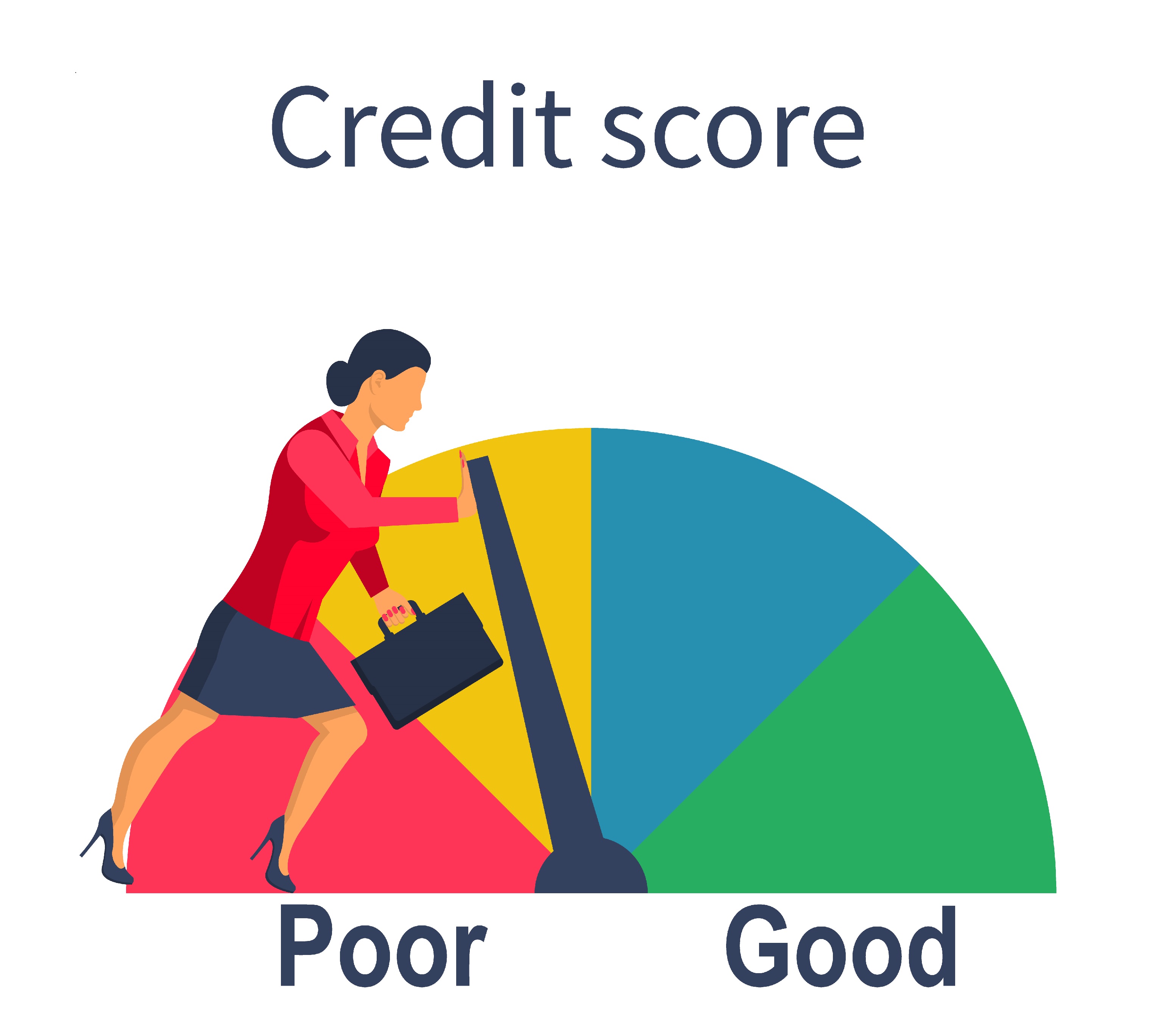 Take Control of Your Credit Score in Providence : The 8-Day Credit Repair Guide! ðŸ›‚